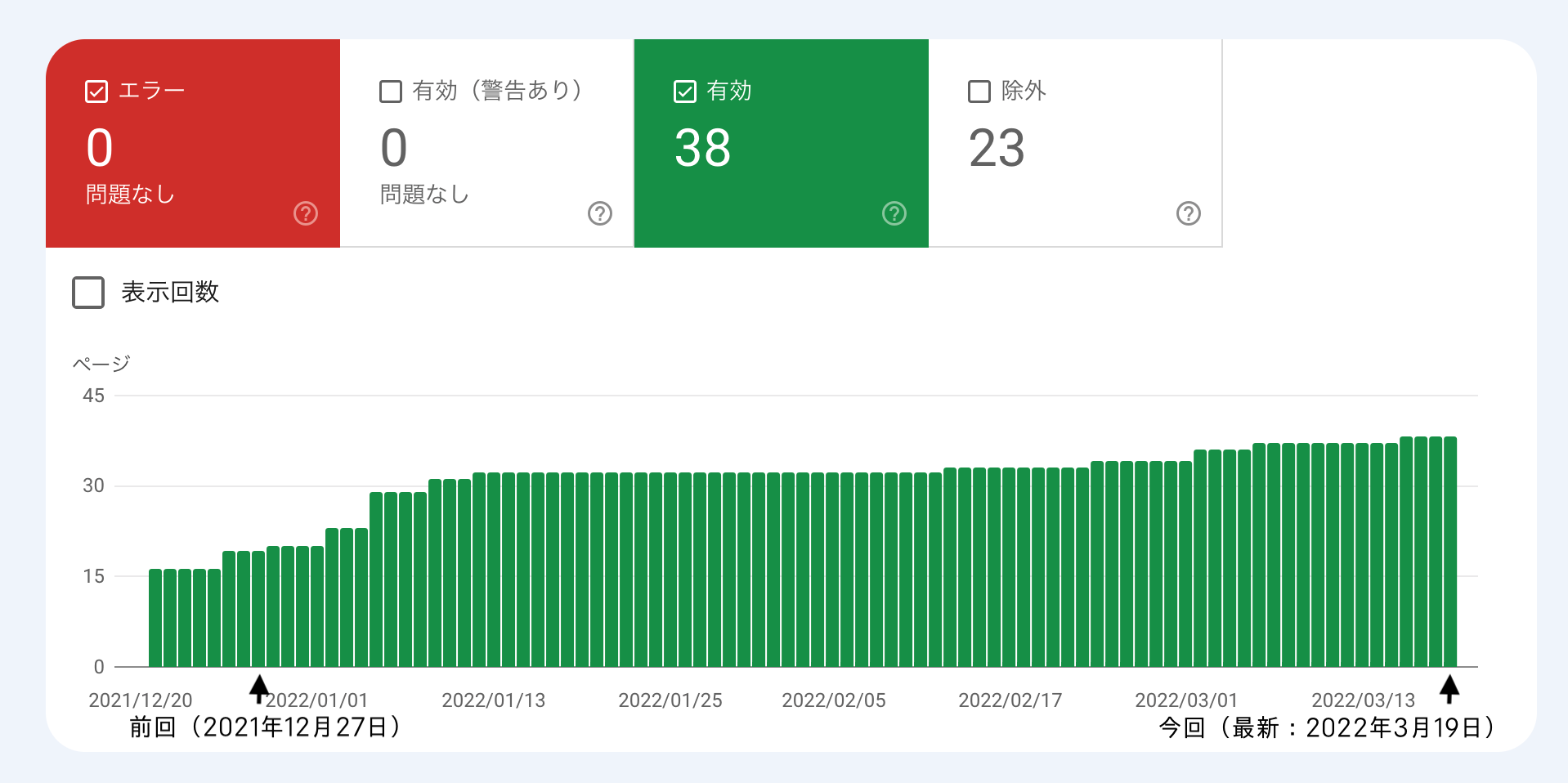 スクリーンショット 2022-03-21 0.21.59